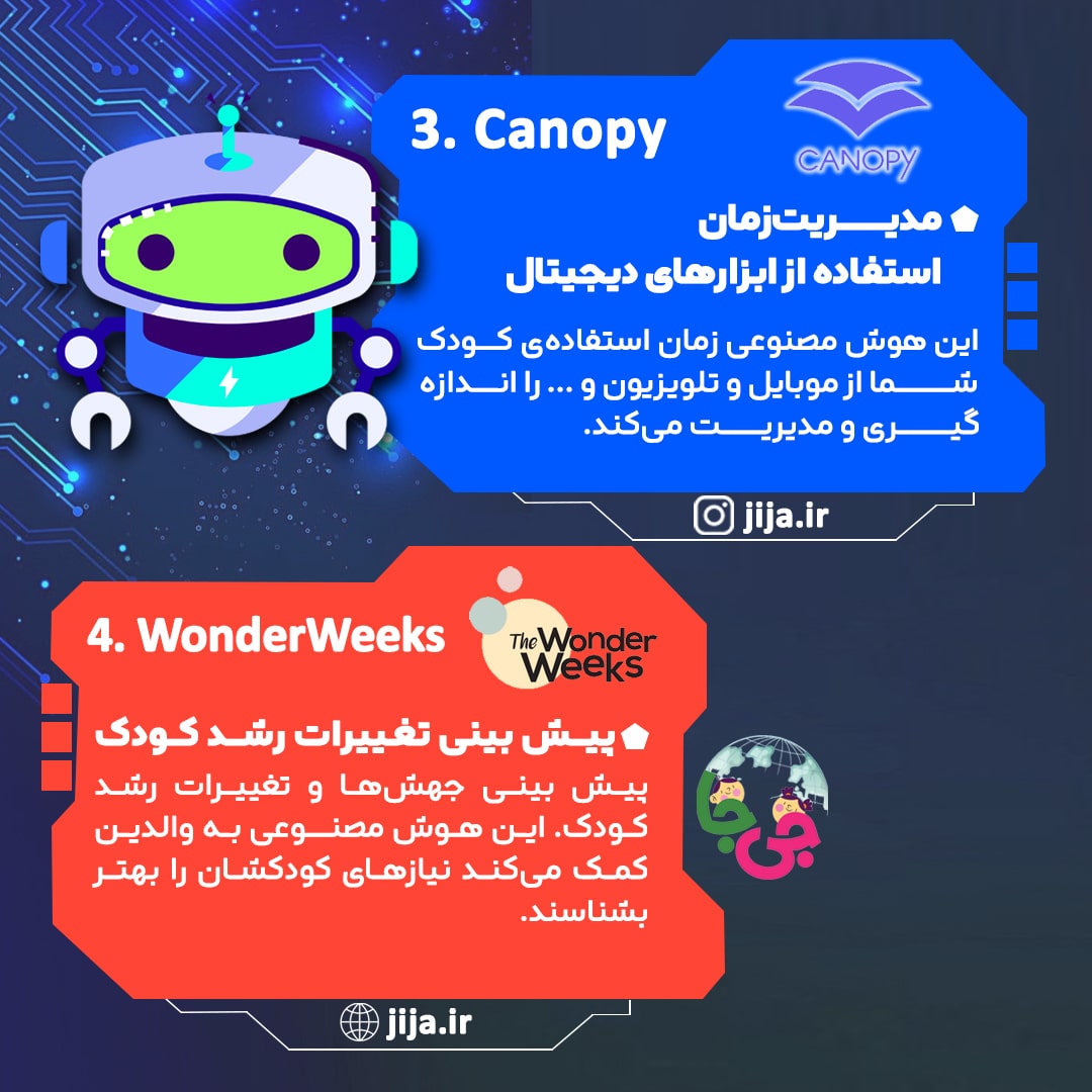 هوش مصنوعی برای کودکان